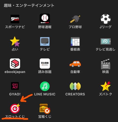 毎日スロットくじのアクセス先